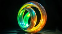 creative energy and growth