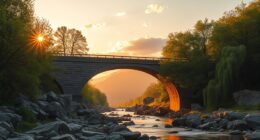 embrace change for stability