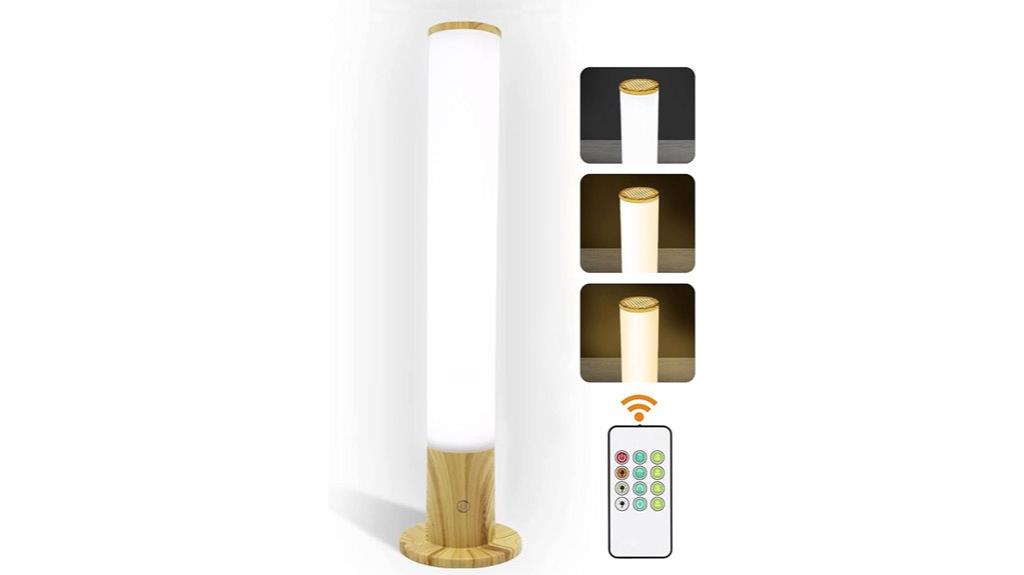 adjustable brightness light therapy