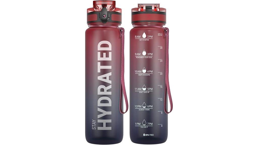 bpa free leakproof water bottle