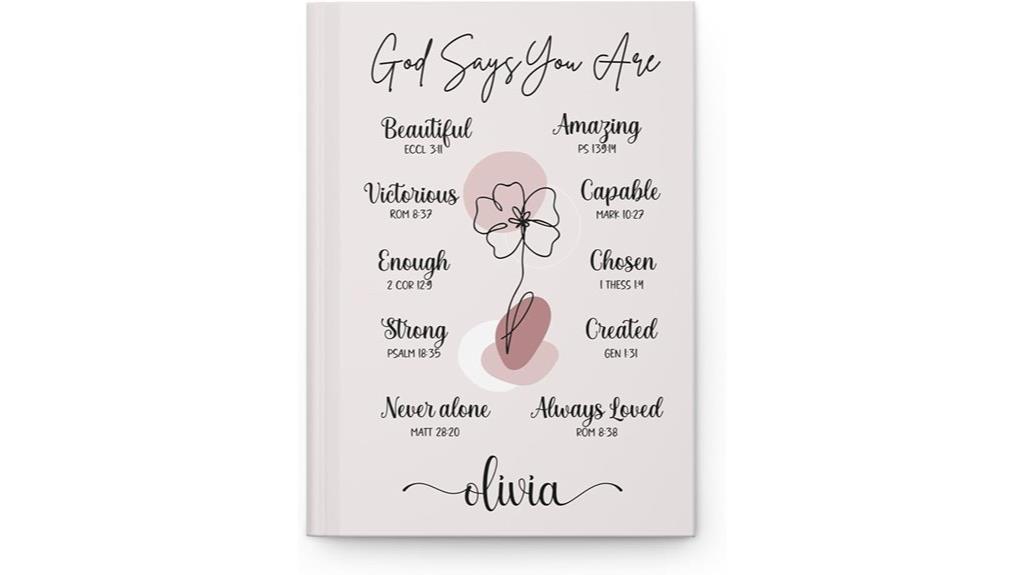 customizable prayer journal for all