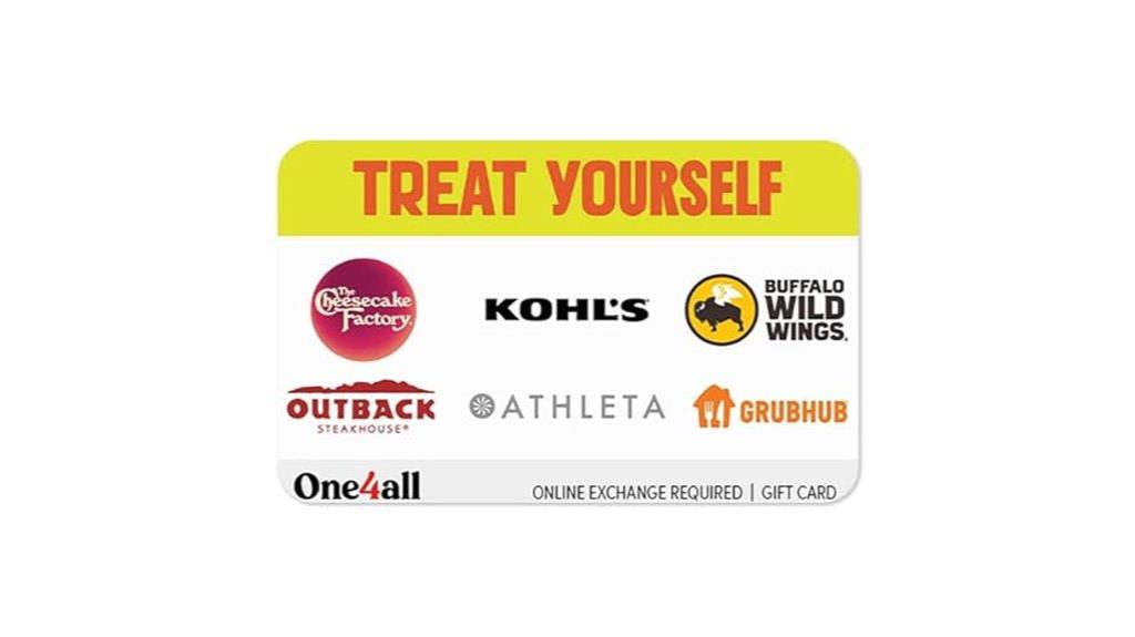 digital gift card delivery