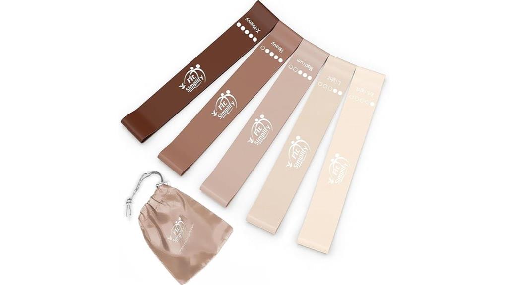 five resistance loop bands