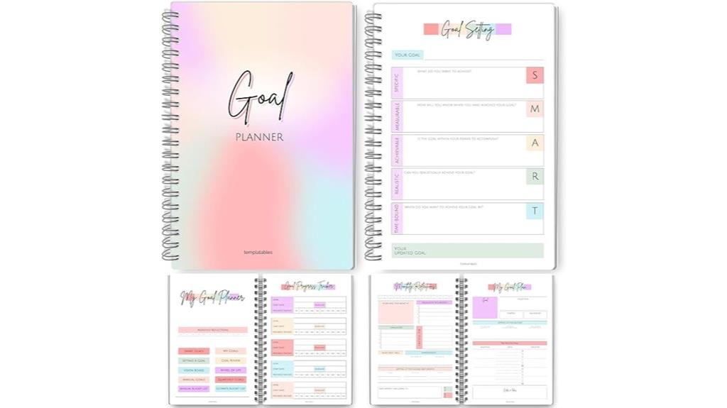 goal setting and planning