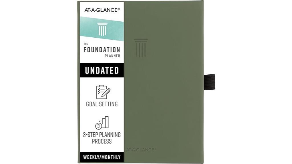 goal tracking and planning