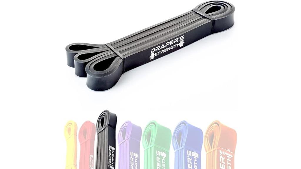 heavy duty resistance loop bands