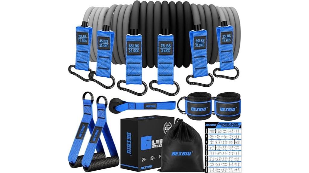 heavy resistance bands