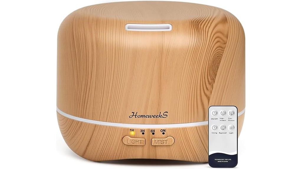 homeweeks 300ml diffuser