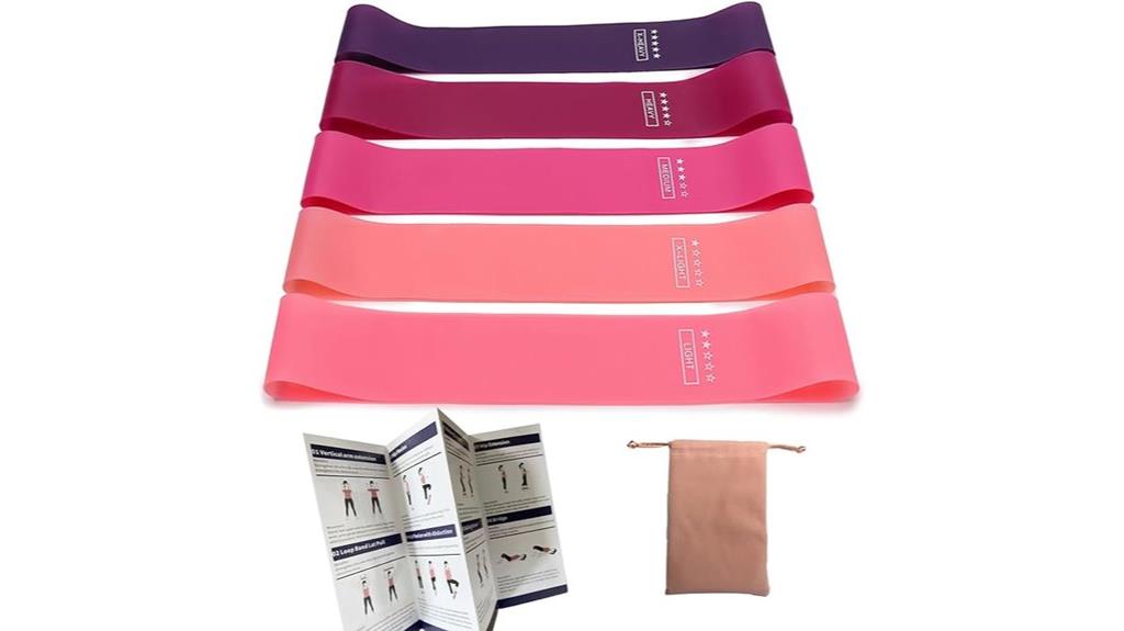 portable exercise resistance kit