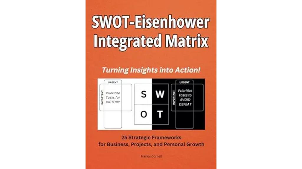 prioritize business growth strategies