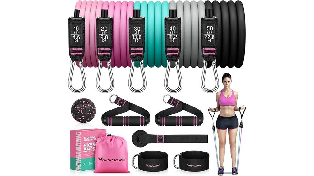 resistance bands muscle training