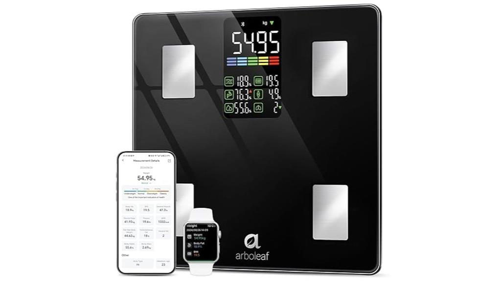 smart bmi body scale
