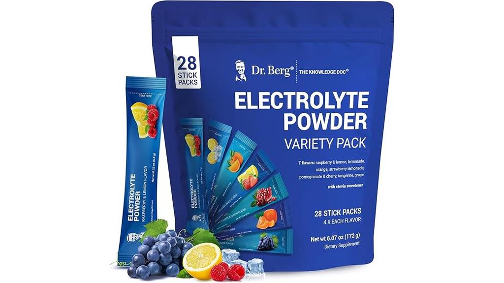 sugar free electrolyte powder