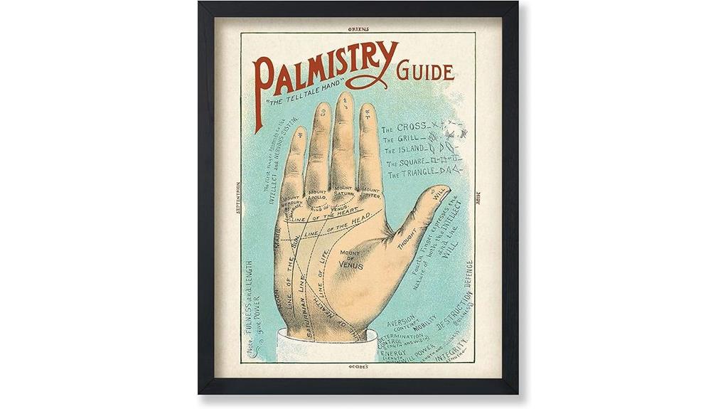 vintage palmistry illustration poster