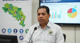 Costa Rican Ministry Of Health Surges In Global Coverage